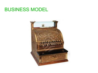BUSINESS MODEL 