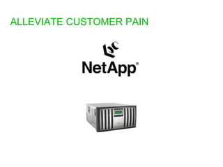 ALLEVIATE CUSTOMER PAIN 
