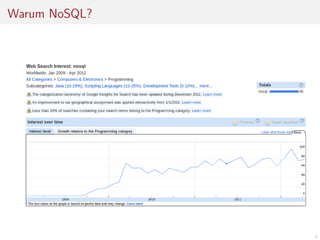 Warum NoSQL?

6

 