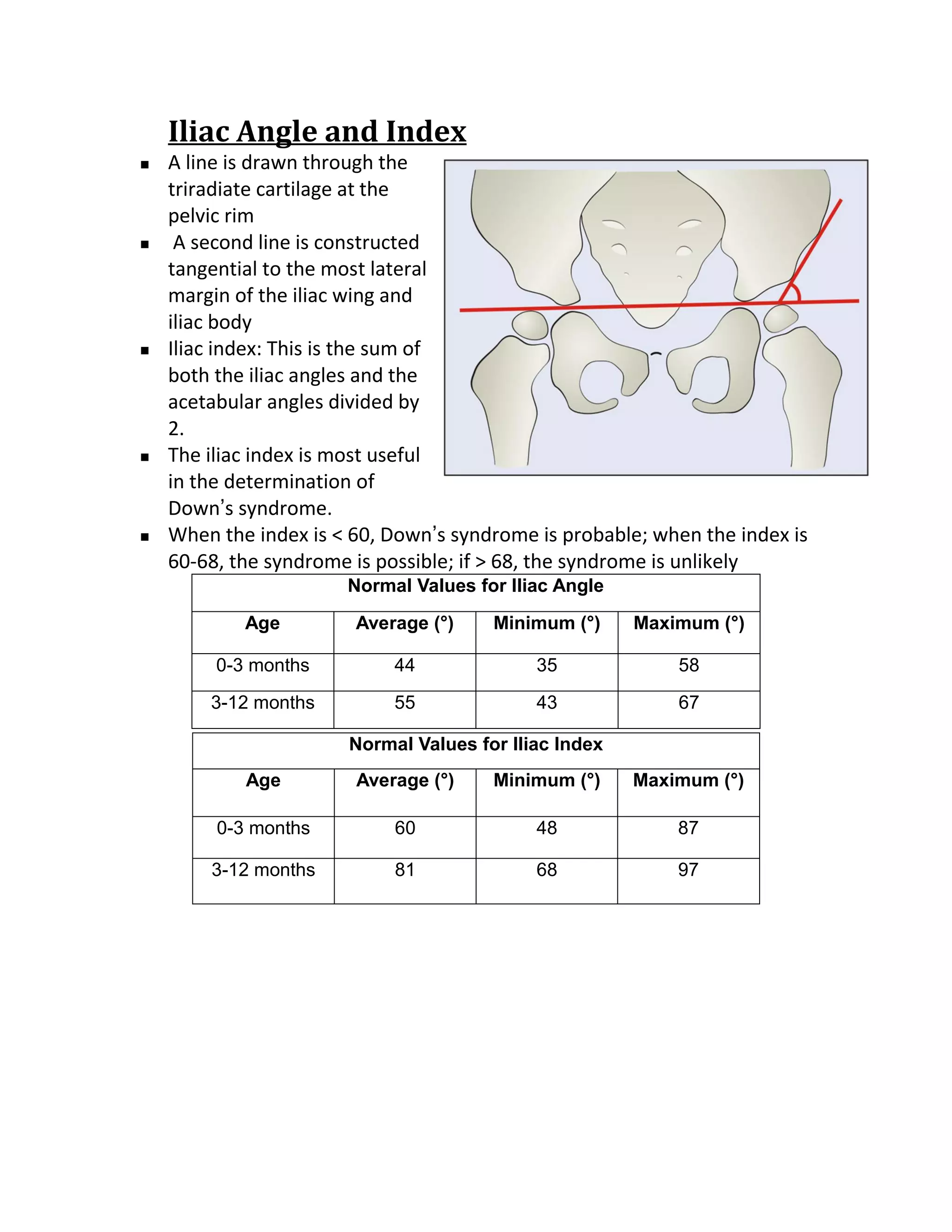 Iliac Angle and Index
   A line is drawn through the
    triradiate cartilage at the
    pelvic rim
    A second line is constructed
    tangential to the most lateral
    margin of the iliac wing and
    iliac body
   Iliac index: This is the sum of
    both the iliac angles and the
    acetabular angles divided by
    2.
   The iliac index is most useful
    in the determination of
    Down’s syndrome.
   When the index is < 60, Down’s syndrome is probable; when the index is
    60-68, the syndrome is possible; if > 68, the syndrome is unlikely
                       Normal Values for Iliac Angle

            Age         Average (°)    Minimum (°)     Maximum (°)

         0-3 months         44              35             58

        3-12 months         55              43             67

                       Normal Values for Iliac Index
            Age         Average (°)    Minimum (°)     Maximum (°)

         0-3 months         60              48             87

        3-12 months         81              68             97
 