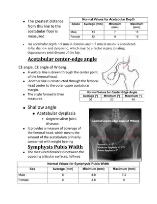 Roentgenometrics | PDF