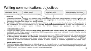 Writing communications objectives
VISIBILITY
1. To establish ROER4D as a significant OER Research project using the websit...