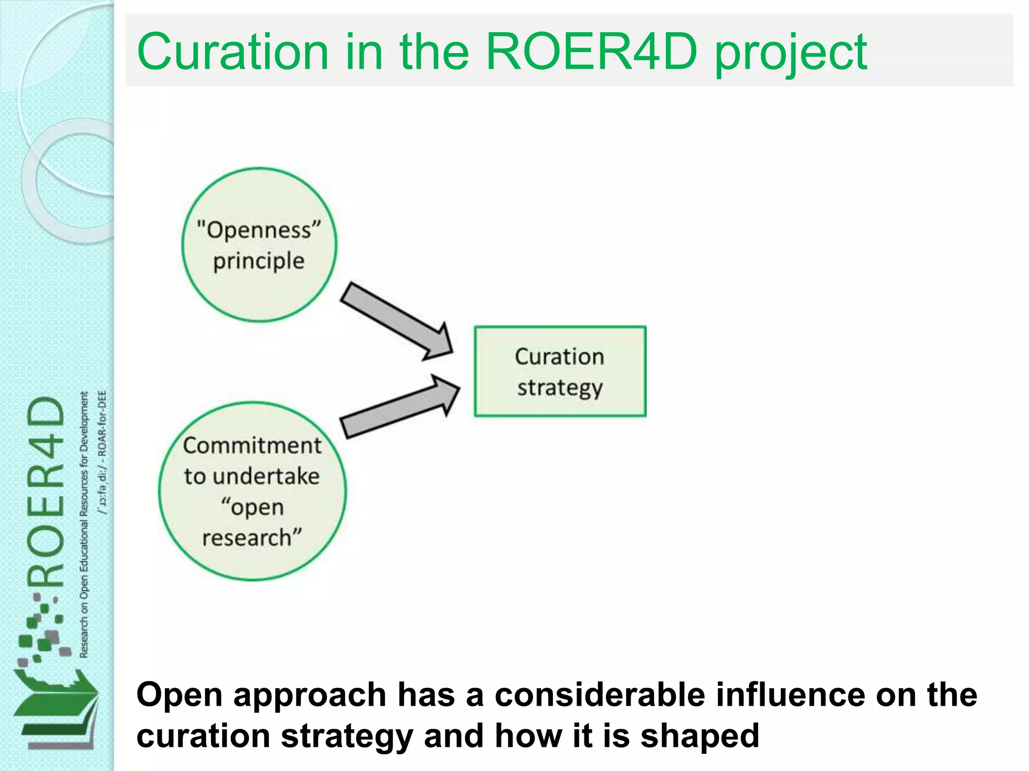 Curation in the ROER4D project
Open approach has a considerable influence on the
curation strategy and how it is shaped
 