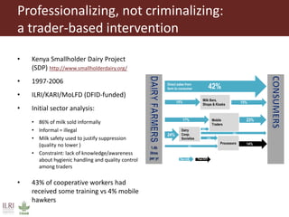 The role of informal food markets—Towards professionalizing, not criminalizing