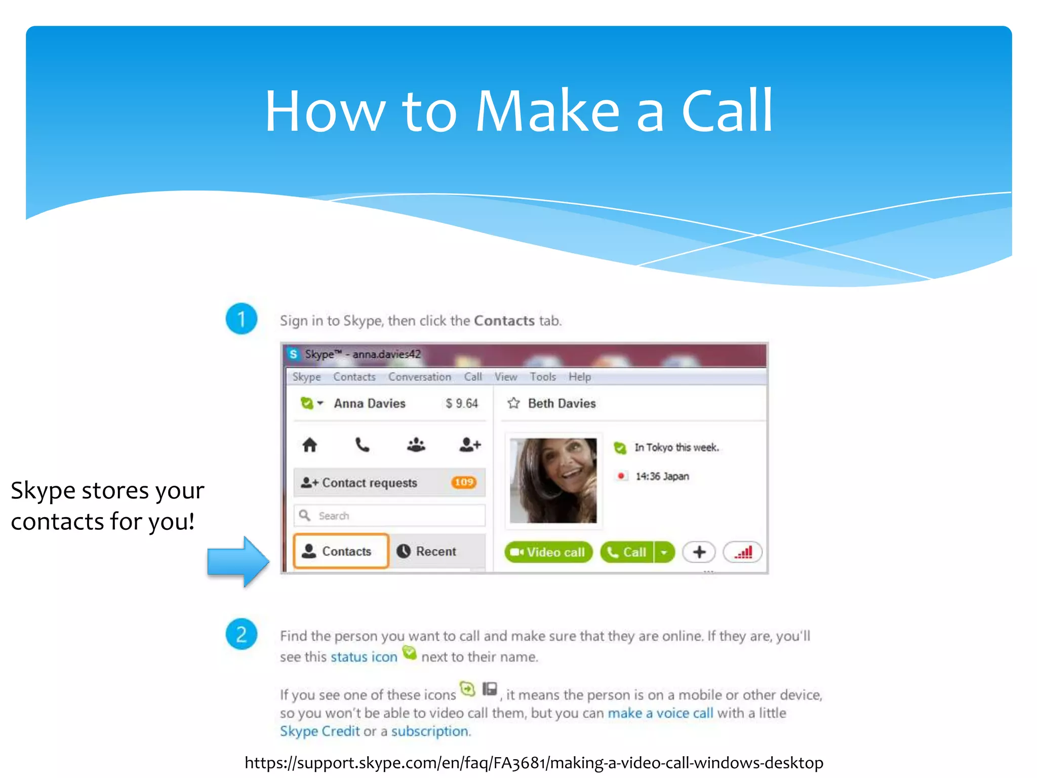 How to Make a Call
https://support.skype.com/en/faq/FA3681/making-a-video-call-windows-desktop
Skype stores your
contacts for you!
 