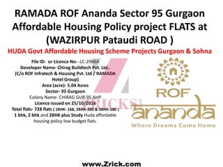 RAMADA ROF Ananda Sector 95 Gurgaon
Affordable Housing Policy project FLATS at
(WAZIRPUR Pataudi ROAD )
HUDA Govt Affordable Housing Scheme Projects Gurgaon & Sohna
File ID- or Licence No- -LC-2986A
Developer Name- Chirag Buildtech Pvt. Ltd..
(C/o ROF Infratech & Housing Pvt. Ltd / RAMADA
Hotel Group)
Area (acre)- 5.04 Acres
Sector- 95 Gurgaon
Colony Name- CHIRAG GUR-95 AHP
Licence issued on 25/10/2016
Total flats- 728 flats ( 1BHK- 168, 2BHK-280 & 3BHK-280 )
1 bhk, 2 bhk and 2BHK plus Study Huda affordable
housing policy low budget flats.
www.Zrick.com
 