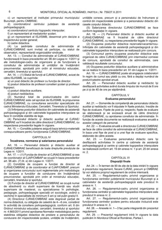 6                           MONITORUL OFICIAL AL ROMÂNIEI, PARTEA I, Nr. 759/27.X.2011

   c) un reprezentant al instituției primarului municipiului           unitățile conexe, precum și a personalului de îndrumare și
București, pentru CMBRAE;                                              control din inspectoratele școlare și a personalului didactic din
   d) coordonatorul centrului județean de asistență                    casele corpului didactic.
psihopedagogică;                                                           (5) Salarizarea directorului CJRAE/CMBRAE se face
   e) coordonatorul centrului logopedic interșcolar;                   conform legislației în vigoare.
   f) un reprezentant al mediatorilor școlari;                             Art. 18. — (1) Personalul didactic și didactic auxiliar al
   g) un reprezentant al ISJ/ISMB, desemnat prin decizie a             CJRAE/CMBRAE va fi încadrat de către directorul
inspectorului școlar general;                                          CJRAE/CMBRAE, cu respectarea prevederilor legale în vigoare.
   h) cadre didactice.                                                     (2) Ocuparea posturilor didactice rezervate/vacante/nou-
   (4) La ședințele consiliului de administrație al                    înființate din cabinetele de asistență psihopedagogică și din
CJRAE/CMBRAE sunt invitați să participe, cu statut de                  cabinetele logopedice interșcolare se realizează prin concurs.
observatori, reprezentanții organizațiilor sindicale.                      (3) Concursul pentru ocuparea posturilor didactice este
   Art. 13. — Consiliul de administrație al CJRAE/CMBRAE               organizat de către CJRAE/CMBRAE prin intermediul comisiei
funcționează în baza prevederilor art. 96 din Legea nr. 1/2011 și      de concurs, aprobată de consiliul de administrație, care
ale metodologiei-cadru de organizare și de funcționare a
                                                                       validează rezultatele concursului.
consiliului de administrație al unităților de învățământ
                                                                           (4) Ocuparea posturilor didactice auxiliare și administrative
preuniversitar, aprobată prin ordin al ministrului educației,
                                                                       se va realiza în baza prevederilor art. 91 din Legea nr. 1/2011.
cercetării, tineretului și sportului.
                                                                           Art. 19. — CJRAE/CMBRAE poate să angajeze colaboratori
   Art. 14. — (1) Statul de funcții al CJRAE/CMBRAE, avizat de
                                                                       în regim de cumul sau plată cu ora, fără a depăși numărul de
către ISJ/ISMB, va cuprinde:
   a) un post didactic de profesor cu funcția de director;             posturi/catedre aprobat anual.
   b) posturi didactice de profesori consilieri școlari și profesori       Art. 20. — Personalul didactic auxiliar și nedidactic își
logopezi;                                                              desfășoară activitatea având durata timpului de muncă de 8 ore
   c) posturi didactice auxiliare;                                     pe zi și de 40 de ore pe săptămână.
   d) posturi nedidactice.
                                                                                                CAPITOLUL V
   (2) Numărul total de posturi/catedre din cadrul
CJRAE/CMBRAE este cel aprobat de ISJ/ISMB, la propunerea                                    Evaluarea personalului
CJRAE/CMBRAE, cu consultarea serviciilor specializate din                  Art. 21. — Domeniile de competență ale personalului didactic
cadrul Ministerului Educației, Cercetării, Tineretului și Sportului.   auxiliar și nedidactic vor fi stipulate în fișele postului, însoțite de
   (3) Înființarea posturilor didactice din cabinetele de asistență    fișe de evaluare. Fișele de post și, respectiv, fișele de evaluare
psihopedagogică și din cabinetele logopedice interșcolare se           se elaborează și se avizează anual de către directorul
face în condițiile stabilite de lege.                                  CJRAE/CMBRAE, cu aprobarea consiliului de administrație. În
   (4) Personalul didactic și didactic auxiliar al CJRAE/              funcție de aceste documente se realizează evaluarea anuală a
CMBRAE va fi încadrat de către directorul CJRAE/CMBRAE, cu             acestor categorii de personal.
respectarea prevederilor legale în vigoare.                                Art. 22. — Evaluarea anuală a directorului CJRAE/CMBRAE
   Art. 15. — Consiliile județene asigură baza tehnico-materială       se face de către consiliul de administrație al CJRAE/CMBRAE,
corespunzătoare pentru funcționarea CJRAE/CMBRAE.                      în baza unei fișe de post și a unei fișe de evaluare specifice,
                                                                       elaborate de către acesta.
                     CAPITOLUL IV
                                                                           Art. 23. — Evaluarea personalului didactic care își
     Încadrarea, normarea și salarizarea personalului
                                                                       desfășoară activitatea în centre și cabinete de asistență
    Art. 16. — Personalul didactic și didactic auxiliar al             psihopedagogică și centre și cabinete logopedice interșcolare
CJRAE/CMBRAE beneficiază de toate drepturile prevăzute de              se realizează conform art. 19 din anexa nr. 1 și art. 20 din anexa
Legea nr. 1/2011.                                                      nr. 2.
    Art. 17. — (1) Funcția de director al CJRAE/CMBRAE și cea
de coordonator al CJAP/CMBAP se ocupă în baza prevederilor                                       CAPITOLUL VI
art. 96 alin. (7) lit. e) din Legea nr. 1/2011.                                                  Dispoziții finale
    (2) Condițiile de ocupare a funcției de director al
                                                                           Art. 24. — În termen de 90 de zile de la data intrării în vigoare
CJRAE/CMBRAE și de coordonator al CJAP/CMBAP, precum
                                                                       a prezentului regulament, fiecare CJRAE, precum și CMBRAE
și organizarea concursului sunt reglementate prin metodologia
de ocupare a funcțiilor de conducere din învățământul                  își vor elabora propriul regulament de ordine interioară.
preuniversitar, aprobată prin ordin al ministrului educației,              Art. 25. — Regulamentul-cadru privind organizarea și
cercetării, tineretului și sportului.                                  funcționarea centrelor județene/al municipiului București și a
    (3) Funcția de director al CJRAE/CMBRAE se ocupă numai             cabinetelor de asistență psihopedagogică este prevăzut în
de absolvenți cu studii superioare de licență sau studii               anexa nr. 1.
superioare de masterat, cu specializarea în psihologie,                    Art. 26. — Regulamentul-cadru privind organizarea și
pedagogie, psihopedagogie specială ori sociologie, având o             funcționarea centrelor și cabinetelor logopedice interșcolare este
vechime în specialitate de minimum 5 ani și cel puțin gradul II.       prevăzut în anexa nr. 2.
    (4) Directorul CJRAE/CMBRAE este degrevat parțial de                   Art. 27. — Regulamentul-cadru privind organizarea și
norma didactică, cu obligație de catedră de 4—6 ore, constând          funcționarea centrelor școlare pentru educație incluzivă este
în activități de consiliere psihopedagogică, conform art. 8 din        prevăzut în anexa nr. 3.
Ordinul ministrului educației, cercetării, tineretului și sportului        Art. 28. — Anexele nr. 1—3 fac parte integrantă din prezentul
nr. 4.865/2011 privind aprobarea Normelor metodologice pentru          regulament.
stabilirea obligației didactice de predare a personalului de               Art. 29. — Prezentul regulament intră în vigoare la data
conducere din inspectoratele școlare, unitățile de învățământ,         publicării în Monitorul Oficial al României, Partea I.
 