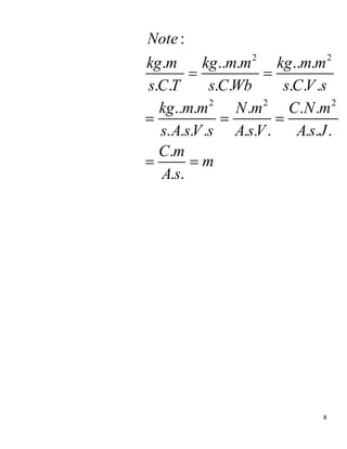 8
2 2
2 2 2
:
. .. . .. .
. . . . . . .
.. . . . .
. . . . . . . . . .
.
. .
Note
kg m kg m m kg m m
s C T s CWb s CV s
kg m m N m C N m
s A sV s A sV A s J
C m
m
A s
 
  
 
 