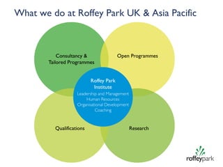 Roffey Park coaching webinar presentation
