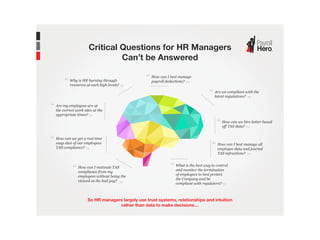 Critical Questions for HR Managers
Can’t be Answered
So HR managers largely use trust systems, relationships and intuition
rather than data to make decisions…
y is HR urning t roug
resour es at su ig levels“ “
re my em loyees are at
t e orre t ork sites at t e
a ro riate times
“ “
Ho an e get a real time
sna s ot of our em loyees
om lian e
“ “
Ho an motivate
om lian e from my
em loyees it out eing t e
vie e as t e a guy
“
“
re e om liant it t e
latest regulations“ “
Ho an e ire etter ase
“ “
Ho an est manage all
em loyee ata an ournal
infra tions
“ “
Ho an est manage
ayroll e u tions“ “
at is t e est ay to ontrol
an monitor t e termination
of em loyees to est rote t
t e om any an e
om liant it regulators
“
“
 