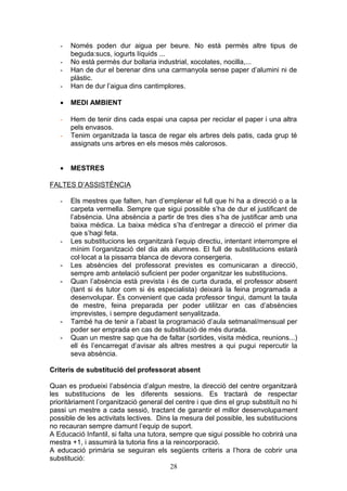- Només poden dur aigua per beure. No està permès altre tipus de
beguda:sucs, iogurts líquids ...
- No està permès dur bollaria industrial, xocolates, nocilla,...
- Han de dur el berenar dins una carmanyola sense paper d’alumini ni de
plàstic.
- Han de dur l’aigua dins cantimplores.
• MEDI AMBIENT
- Hem de tenir dins cada espai una capsa per reciclar el paper i una altra
pels envasos.
- Tenim organitzada la tasca de regar els arbres dels patis, cada grup té
assignats uns arbres en els mesos més calorosos.
• MESTRES
FALTES D’ASSISTÈNCIA
- Els mestres que falten, han d’emplenar el full que hi ha a direcció o a la
carpeta vermella. Sempre que sigui possible s’ha de dur el justificant de
l’absència. Una absència a partir de tres dies s’ha de justificar amb una
baixa mèdica. La baixa mèdica s’ha d’entregar a direcció el primer dia
que s’hagi feta.
- Les substitucions les organitzarà l’equip directiu, intentant interrompre el
mínim l’organització del dia als alumnes. El full de substitucions estarà
col·locat a la pissarra blanca de devora consergeria.
- Les absències del professorat previstes es comunicaran a direcció,
sempre amb antelació suficient per poder organitzar les substitucions.
- Quan l’absència està prevista i és de curta durada, el professor absent
(tant si és tutor com si és especialista) deixarà la feina programada a
desenvolupar. És convenient que cada professor tingui, damunt la taula
de mestre, feina preparada per poder utilitzar en cas d’absències
imprevistes, i sempre degudament senyalitzada.
- També ha de tenir a l’abast la programació d’aula setmanal/mensual per
poder ser emprada en cas de substitució de més durada.
- Quan un mestre sap que ha de faltar (sortides, visita mèdica, reunions...)
ell és l’encarregat d’avisar als altres mestres a qui pugui repercutir la
seva absència.
Criteris de substitució del professorat absent
Quan es produeixi l’absència d’algun mestre, la direcció del centre organitzarà
les substitucions de les diferents sessions. Es tractarà de respectar
prioritàriament l’organització general del centre i que dins el grup substituït no hi
passi un mestre a cada sessió, tractant de garantir el millor desenvolupament
possible de les activitats lectives. Dins la mesura del possible, les substitucions
no recauran sempre damunt l’equip de suport.
A Educació Infantil, si falta una tutora, sempre que sigui possible ho cobrirà una
mestra +1, i assumirà la tutoria fins a la reincorporació.
A educació primària se seguiran els següents criteris a l’hora de cobrir una
substitució:
28
 
