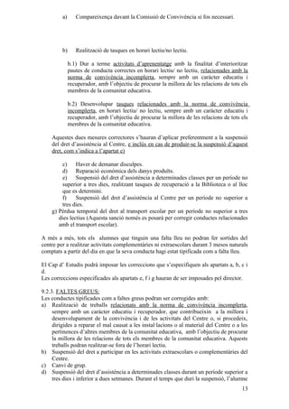 a)      Compareixença davant la Comissió de Convivència si fos necessari.




         b)      Realització de tasques en horari lectiu/no lectiu.

              b.1) Dur a terme activitats d’aprenentatge amb la finalitat d’interioritzar
              pautes de conducta correctes en horari lectiu/ no lectiu, relacionades amb la
              norma de convivència incomplerta, sempre amb un caràcter educatiu i
              recuperador, amb l’objectiu de procurar la millora de les relacions de tots els
              membres de la comunitat educativa.

              b.2) Desenvolupar tasques relacionades amb la norma de convivència
              incomplerta, en horari lectiu/ no lectiu, sempre amb un caràcter educatiu i
              recuperador, amb l’objectiu de procurar la millora de les relacions de tots els
              membres de la comunitat educativa.

    Aquestes dues mesures correctores s’hauran d’aplicar preferentment a la suspensió
    del dret d’assistència al Centre, e inclús en cas de produir-se la suspensió d’aquest
    dret, com s’indica a l’apartat e)

        c)     Haver de demanar disculpes.
        d) Reparació econòmica dels danys produïts.
        e)     Suspensió del dret d’assistència a determinades classes per un període no
        superior a tres dies, realitzant tasques de recuperació a la Biblioteca o al lloc
        que es determini.
        f)     Suspensió del dret d’assistència al Centre per un període no superior a
        tres dies.
    g) Pèrdua temporal del dret al transport escolar per un període no superior a tres
       dies lectius (Aquesta sanció només es posarà per corregir conductes relacionades
       amb el transport escolar).

A més a més, tots els alumnes que tinguin una falta lleu no podran fer sortides del
centre per a realitzar activitats complementàries ni extraescolars durant 3 mesos naturals
comptats a partir del dia en que la seva conducta hagi estat tipificada com a falta lleu.

El Cap d’ Estudis podrà imposar les correccions que s’especifiquen als apartats a, b, c i
d.
Les correccions especificades als apartats e, f i g hauran de ser imposades pel director.

9.2.3. FALTES GREUS:
Les conductes tipificades com a faltes greus podran ser corregides amb:
a) Realització de treballs relacionats amb la norma de convivència incomplerta,
     sempre amb un caràcter educatiu i recuperador, que contribueixin a la millora i
     desenvolupament de la convivència i de les activitats del Centre o, si procedeix,
     dirigides a reparar el mal causat a les instal·lacions o al material del Centre o a les
     pertinences d’altres membres de la comunitat educativa, amb l’objectiu de procurar
     la millora de les relacions de tots els membres de la comunitat educativa. Aquests
     treballs podran realitzar-se fora de l’horari lectiu.
b) Suspensió del dret a participar en les activitats extraescolars o complementàries del
     Centre.
c) Canvi de grup.
d) Suspensió del dret d’assistència a determinades classes durant un període superior a
     tres dies i inferior a dues setmanes. Durant el temps que duri la suspensió, l’alumne
                                                                                          13
 