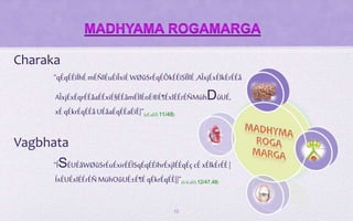 Roga marga | PPTX
