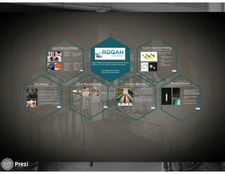 Rogan Molding Technologies - Quick Overview