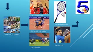 Sport qu'il préfère
Du basket-ball
Du badminton
Du tennis de table
Du football
Du tennis
 