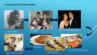 Les passe-temps de Roger Federer
L’intempéries
La famille Aller à des restaurants
Des poissons
Du pâtes
La nourriture japonaise
Aider dans la cuisine
 