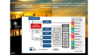 Climate change reinforces existing inequalities and threatens basic
needs, such as food, water, health, shelter, economic security and
collective peace worldwide.
2021
 