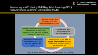 Measuring and Fostering Self-Regulated Learning (SRL)
with Advanced Learning Technologies (ALTs)
Theories, models, and
fra...