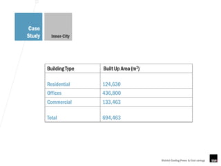 Case
Study     Inner-City




        Building Type   Built Up Area (m2)

        Residential     124,630
        Offices         436,800
        Commercial      133,463

        Total           694,463




                                             District Cooling Power & Cost savings
 