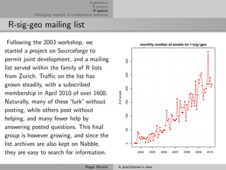 Experience
                                             R project
                                              R spatial
           Managing research in collaborative networks


 R-sig-geo mailing list
 Following the 2003 workshop, we                                                    monthly number of emails on r−sig−geo
started a project on Sourceforge to                                                                                                                                                  q




permit joint development, and a mailing




                                                                        300
list served within the family of R lists
                                                                                                                                                                         q




                                                                        250
from Zurich. Traﬃc on the list has                                                                                                                                  q
                                                                                                                                                                        q
                                                                                                                                                                                         q

                                                                                                                                                               q

grown steadily, with a subscribed                                                                                                                                      q
                                                                                                                                                                           q
                                                                                                                                                                                    qq q
                                                                                                                                                                                      q




                                                                        200
                                                                                                                                                                                   q
                                                                                                                                                                               q




                                                          # of emails
membership in April 2010 of over 1600.                                                                                                                 q
                                                                                                                                                      q q          q
                                                                                                                                                                                 q


                                                                                                                               q                                             q
Naturally, many of these “lurk” without                                                                                                                    q




                                                                        150
                                                                                                                                     q        q       q
                                                                                                                                                  q
                                                                                                                                                          q q
                                                                                                                                       q q

posting, while others post without                                                                                q
                                                                                                                                         qq
                                                                                                                                                  q             q




                                                                        100
                                                                                                                          q
                                                                                                                           q     q

helping, and many fewer help by                                                                                      q
                                                                                                                      q    qq
                                                                                                                           q
                                                                                                                             q
                                                                                                                                   q          q



answering posted questions. This ﬁnal                                   50
                                                                                                 q
                                                                                                       q

                                                                                                      q q q
                                                                                                           q
                                                                                                                 q
                                                                                                                      q
                                                                                                                       q
                                                                               q                       qq
                                                                                q             qq
group is however growing, and since the                                            qqq q
                                                                                    qqqq
                                                                                            qq
                                                                                                q
                                                                                                   q
                                                                                                    q


                                                                                                q q
                                                                                          q q
list archives are also kept on Nabble,                                        qq
                                                                               q
                                                                        0




they are easy to search for information.                                           2004         2005           2006        2007               2008              2009                 2010




                                         Roger Bivand     A practitioner’s view
 