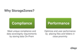 Why StorageZones?



     Compliance                     Performance

  Meet unique compliance and     Optimize end user performance
 data sovereignty requirements    by placing files and folders in
    by storing data On-Prem              close proximity
 