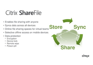 • Enables file sharing with anyone
• Syncs data across all devices
• Online file sharing spaces for virtual teams   Store   Sync
• Selective offline access on mobile devices
• Data protection
 ᵒ   Encryption
 ᵒ   Device lock
 ᵒ   Remote wipe
 ᵒ   Poison-pill
                                                     Share
 