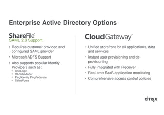 Enterprise Active Directory Options

SAML 2.0 Support
• Requires customer provided and   • Unified storefront for all applications, data
  configured SAML provider           and services
• Microsoft ADFS Support           • Instant user provisioning and de-
• Also supports popular Identity     provisioning
  Providers such as:               • Fully integrated with Receiver
 ᵒ   OneLogin
 ᵒ   CA SiteMinder                 • Real-time SaaS application monitoring
 ᵒ   PingIdentity PingFederate
                                   • Comprehensive access control policies
 ᵒ   SalesForce
 