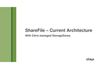 ShareFile – Current Architecture
With Citrix managed StorageZones
 