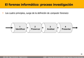 Los cuatro principios, surge de la definición de  computer forensics El forense informático: proceso investigación 4 Presentar 3 Analizar 2 Preservar 1 Identificar 