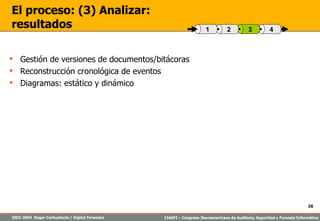 El proceso: (3) Analizar:  resultados Gestión de versiones de documentos/bitácoras Reconstrucción cronológica de eventos Diagramas: estático y dinámico 4 3 2 1 