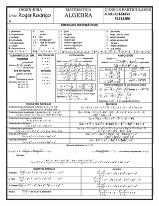 SÍMBOLOS MATEMÁTICOS 
∈ pertenece 
∈ no pertenece 
⊆ incluido 
⊈ no incluido 
⋂ intersección 
⋃ unión 
0 conjunto vacío 
+ mas 
− menos 
X ó · por 
: ó ÷ dividido por 
/ ó ̶ raya de fracción 
∞ infinita 
˄ 풚 ; ˅ 풐 
= igual 
≠ no igual 
˃ mayor que 
˂ menor que 
≥ mayor o igual que 
≤ menor o igual que 
≡ equivalente 
∀ para todo 
∴ luego , por lo tanto 
∃ existe algún (s) 
∃! existe un único (s) 
/ tal que 
⇒ implica entonces 
⇔ si y solo si 
ℕ=⦃ퟎ; ퟏ; ퟐ; ퟑ; ퟒ; …⦄ ℤ=⦃…; -3; -2; -1; -0; 1; 2;…⦄ ℚ=⦃…;-1;…;-ퟏ 
;…; 0;…;ퟏ 
ퟐ 
;…; 1;…⦄ ℚ =⦃…-흅;…-e;…-√ퟐ; …0;... √ퟐ; …e;…흅; …⦄ ℝ= (ℚ ⋃ ℚ) 
ퟐ 
ELEMENTOS DE UN 
TERMINO 
exponente 
signo -7풙풚ퟓ variable 
coeficiente 
Ley de signos 
Iguales se suman 
signos 
Distintos se restan 
Ejemplos 2x + 5x = 7x 
-2x - 5x = -7x 
2x - 5x = -3x 
MULTIPLICACIÓN 
+ · + = + 
̵ · + = - 
+ · - = - 
̵ · - = + 
DIVISIÓN 
+ ÷ + = + 
̵ ÷ + = - 
+ ÷ - = - 
̵ ÷ - = + 
POTENCIACIÓN 
exponente 
base ퟐퟑ = ퟖ potencia 
풂풏 = 풂ퟏ · 풂ퟐ · 풂ퟑ · … · 풂풏 
① 풂풎 · 풂풏 = 풂풎+풏 n ∈ R 
② (풂 · 풃)풏 = 풂풏 · 풃풏 풂ퟏ = 풂̇ 
③ (풂풏)풎 = 풂풏·풎 풂ퟎ = ퟏ 
④ [ 
푎 
푏 
] 
풏 
= 
풂풏 
풃풏 
ퟏ풏 = ퟏ 
ퟎ풏 = ퟎ 
⑤ 풂−풏 = 
ퟏ 
풂풏 ⑥[ 
푎 
푏 
] 
−풏 
= 
풃풏 
풂풏 
(−풂)풏 = 풂풏el número es + si n es par 
(−풂)풏 = −풂풏el número es – si n es impar 
Ejemplo: (−ퟐ)ퟒ = ퟏퟔ 
(−ퟑ)ퟑ = −ퟑퟑ = −ퟐퟕ 
RADICACIÓN 
Índice raíz 
Radical √ퟐퟕ ퟑ = ퟑ radicando 
√풂 풏 = 풃 ⇔ 풃풏 = 풂 
① √풂 · 풃 풏 = √풂 풏 · √풃 풏 ( √풂 풏 )풎 = 풏√풂풎 
풂 
풃 
풏 
② √ 
= 
√풂 풏 
√풃 풏 √ √풂 풎 풏 
= √풂 풎·풏 
풎 
풏 
③ 풏√풂풎 = 풂 
풂풃√풄 풏 = √풂풏 풃풏풄 풏 
TRANSFORMACION DE UN RADICAL DOBLE 
풂+풑 
ퟐ 
④ √풂 + √풃 = √ 
풂−풑 
ퟐ 
+ √ 
donde 풑 = √풂ퟐ − 풃 
⑤ √풂 − √풃 = √풂+풑 
ퟐ 
풂−풑 
ퟐ 
− √ 
Funciona ⇔ 풂ퟐ − 풃 es cuadrado perfecto 
PRODUCTOS NOTABLES 
Producto de dos binomios de la forma:(풙 ± 풃) · (풙 ± 풅) 
①(풙 + 풃)(풙+ 풅) = 풙ퟐ + (풃 + 풅)풙 + 풃풅 
Ejemplos 
(풙 + ퟑ)(풙 + ퟐ) = 풙ퟐ + (ퟑ + ퟐ)풙 + ퟑ · ퟐ = 풙ퟐ + ퟓ풙 + ퟔ 
Producto de dos binomios de la forma: (풂풙 ± 풃) · (풄풙 ± 풅) 
②(풂풙+ 풃)(풄풙 + 풅) = (풂풄)풙ퟐ + (풂풅+ 풃풄)풙+ 풃풅 
(ퟐ풙 − ퟓ)(ퟒ풙 − ퟑ) = (ퟐ · ퟒ)풙ퟐ + 〔(ퟐ · −ퟑ) + (−ퟓ · ퟒ)〕풙 + (−ퟓ · −ퟑ) 
=ퟖ풙ퟐ − ퟐퟔ풙 + ퟏퟓ 
Producto de la suma por la diferencia: 
③(풙+ 풚)(풙− 풚) = 풙ퟐ − 풚ퟐ 
(풙 + ퟕ)(풙 − ퟕ) = 풙ퟐ − ퟕퟐ = 풙ퟐ − ퟒퟗ 
Cuadrado de un binomio: 
④(풙 + 풚)ퟐ = 풙ퟐ + ퟐ풙풚 + 풚ퟐ 
(ퟐ풂 + ퟏ)ퟐ = (ퟐ풂)ퟐ + ퟐ(ퟐ풂)(ퟏ) + ퟏퟐ = ퟒ풂ퟐ + ퟒ풂 + ퟏ 
Cuadrado de un polinomio: 
⑤(풙 + 풚 + 풛)ퟐ = 풙ퟐ + 풚ퟐ + 풚ퟐ + ퟐ풙풚 + ퟐ풙풛 + ퟐ풚풛 
(풑ퟐ + 풒 − ퟕ)ퟐ = (풑ퟐ)ퟐ + (풒)ퟐ + (−ퟕ)ퟐ + ퟐ(풑ퟐ)(풒) + ퟐ(풑ퟐ)(−ퟕ) + ퟐ(풒)(−ퟕ) 
= 풑ퟒ + 풒ퟐ + ퟒퟗ + ퟐ푷ퟐ풒 − ퟏퟒ풑ퟐ − ퟏퟒ풒 
Cubo de un binomio: 
⑥(풙 + 풚)ퟑ = 풙ퟑ + ퟑ풙ퟐ풚 + ퟑ풙풚ퟐ + 풚ퟑ 
(ퟐ풘 + 풛)ퟑ = (ퟐ풘) ퟑ + ퟑ(ퟐ풘) ퟐ(풛) + ퟑ(ퟐ풘) (풛)ퟐ + 풛ퟑ 
= ퟖ풘ퟑ + ퟏퟐ풘ퟐ풛 + ퟔ풘풛ퟐ + 풛ퟑ 
Cubo de un binomio: 
⑦(풙 + 풚)ퟑ = 풙ퟑ − ퟑ풙ퟐ풚 + ퟑ풙풚ퟐ − 풚ퟑ 
(풂 − 풃)ퟑ = 풂ퟑ − ퟑ풂ퟐ 풃 + ퟑ풂풃ퟐ − 풃ퟑ 
Binomio de Newton ( 풏 ∈ ℤ) 
(풙 + 풚)풏 = 풙풏 + 
풏풙풏−ퟏ풚 
ퟏ ! 
+ 
풏(풏−ퟏ)풙풏−ퟐ풚ퟐ 
ퟐ! 
+ ⋯ + 풚풏 ; 풕풓 = 
풏(풏−ퟏ)… (풏−풓+ퟐ) 
(풓−ퟏ )! 
풙풏−풓+ ퟏ풚풓−ퟏ Un término cualquiera de (풙 + 풚)풏 
Ejemplo: 
(풙 + 풚)ퟒ = 풙ퟒ + 
ퟒ풙풏−ퟏ 풚 
ퟏ! 
+ 
ퟒ(ퟒ − ퟏ)풙ퟒ−ퟐ 풚ퟐ 
ퟐ! 
+ 
ퟒ(ퟒ− ퟏ)(ퟒ − ퟐ)풙ퟒ−ퟑ풚ퟑ 
ퟑ! 
+ 풚ퟒ = 풙ퟒ + ퟒ풙ퟑ풚 + ퟔ풙ퟐ풚ퟐ + ퟒ풙풚ퟑ + 풚ퟒ 
COCIENTES NOTABLES 
Siempre 
풙풏−풚풏 
풙−풚 
= 풙풏−ퟏ + 풙풏−ퟐ풚 + 풙풏−ퟑ풚ퟐ + ⋯ + 풚풏−ퟏ 
ejemplos 
풙ퟓ − 풚ퟓ 
풙 − 풚 
= 풙ퟒ + 풙ퟑ풚 + 풙ퟐ풚ퟐ + 풙풚ퟑ + 풚ퟒ 
풏 =Par 
풙풏−풚풏 
풙+풚 
= 풙풏−ퟏ − 풙풏−ퟐ풚 + 풙풏−ퟑ풚ퟐ − ⋯ − 풚풏−ퟏ 풙ퟔ − 풚ퟔ 
풙 + 풚 
= 풙ퟓ − 풙ퟒ풚 + 풙ퟑ풚ퟐ − 풙ퟐ풚ퟑ + 풙풚ퟒ − 풚ퟓ 
풏 =Impar 
풙풏+풚풏 
풙+풚 
= 풙풏−ퟏ − 풙풏−ퟐ풚 + 풙풏−ퟑ풚ퟐ − ⋯ + 풚풏−ퟏ 풙ퟓ + 풚ퟓ 
풙 + 풚 
= 풙ퟒ − 풙ퟑ풚 + 풙ퟐ풚ퟐ − 풙풚ퟑ + 풚ퟒ 
Nunca 
풙풏+풚풏 
풙−풚 
= 푵풖풏풄풂 풆풔 풅풊풗풊풔풊풃풍풆 풙ퟐ − 풚ퟐ 
풙 + 풚 
= 풙 − 풚 ; 
풙ퟐ − 풚ퟐ 
풙 − 풚 
= 풙 + 풚 
INGENIERIA 
Univ. Roger Rodrigo 
K. 
MATEMATICA 
ALGEBRA 
CURSOS PARTICULARES 
A cel.: 60184855 
72513108 
 