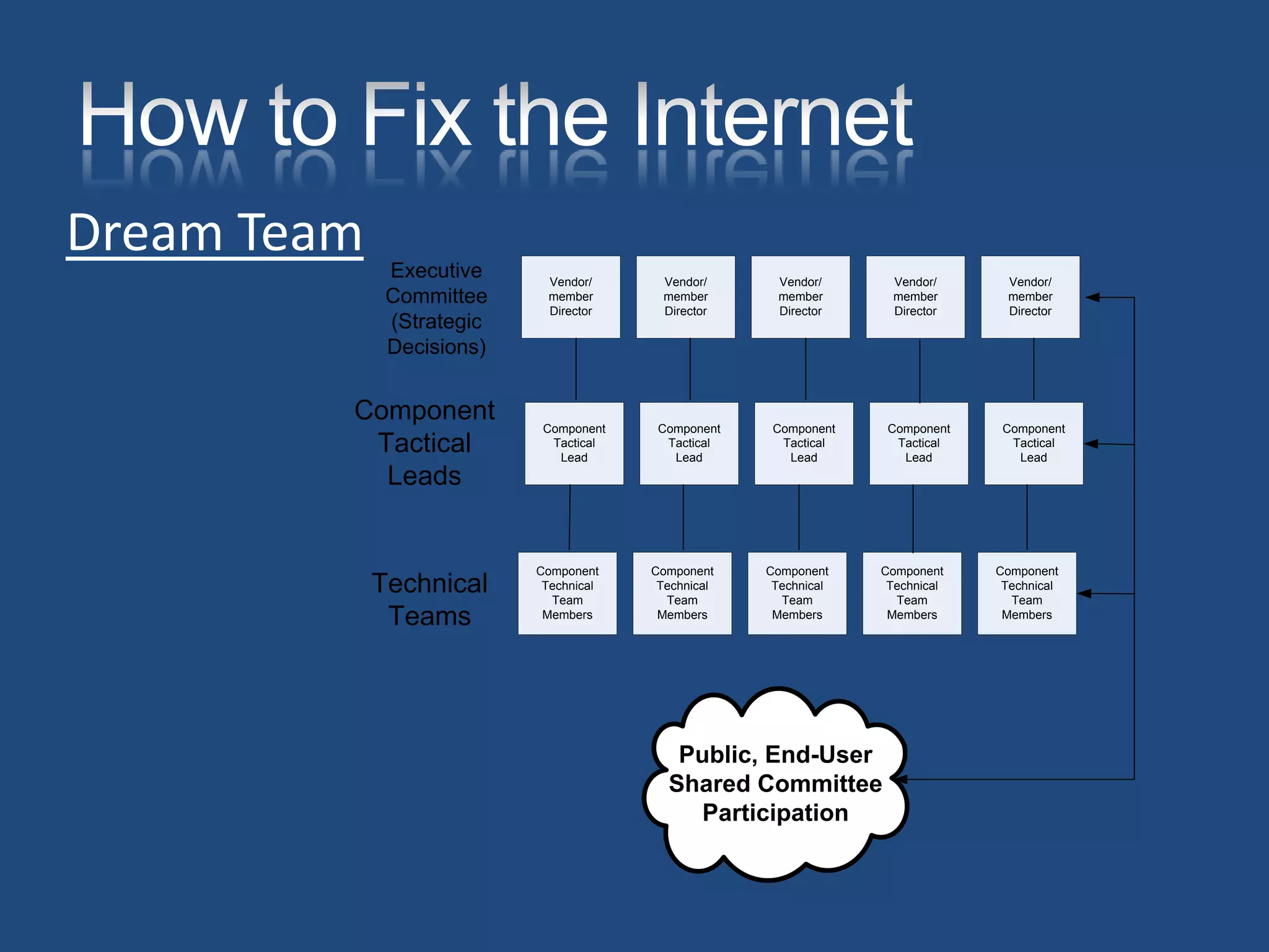 Roger Grimes How I Fixed The Internets