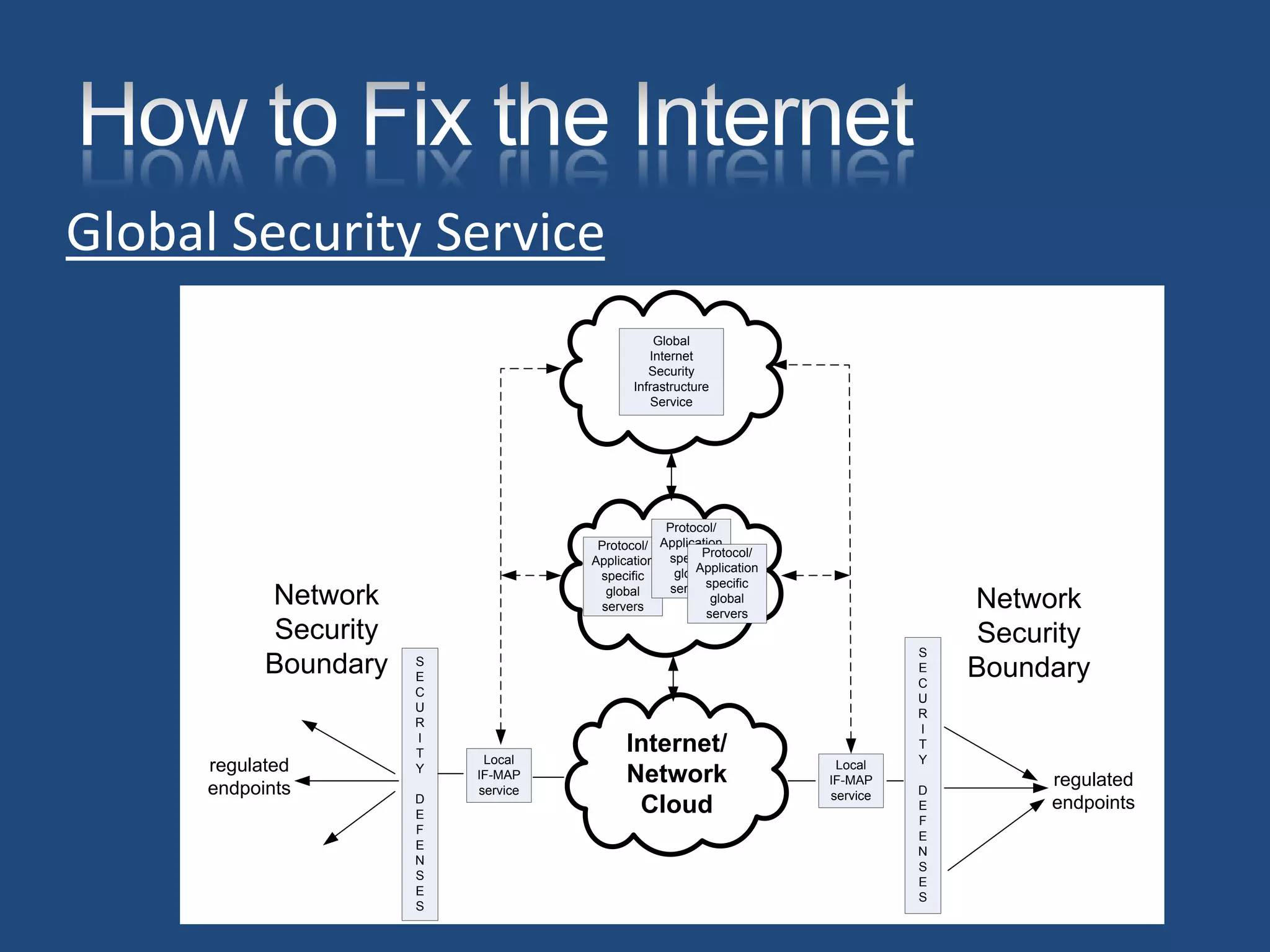 Roger Grimes How I Fixed The Internets