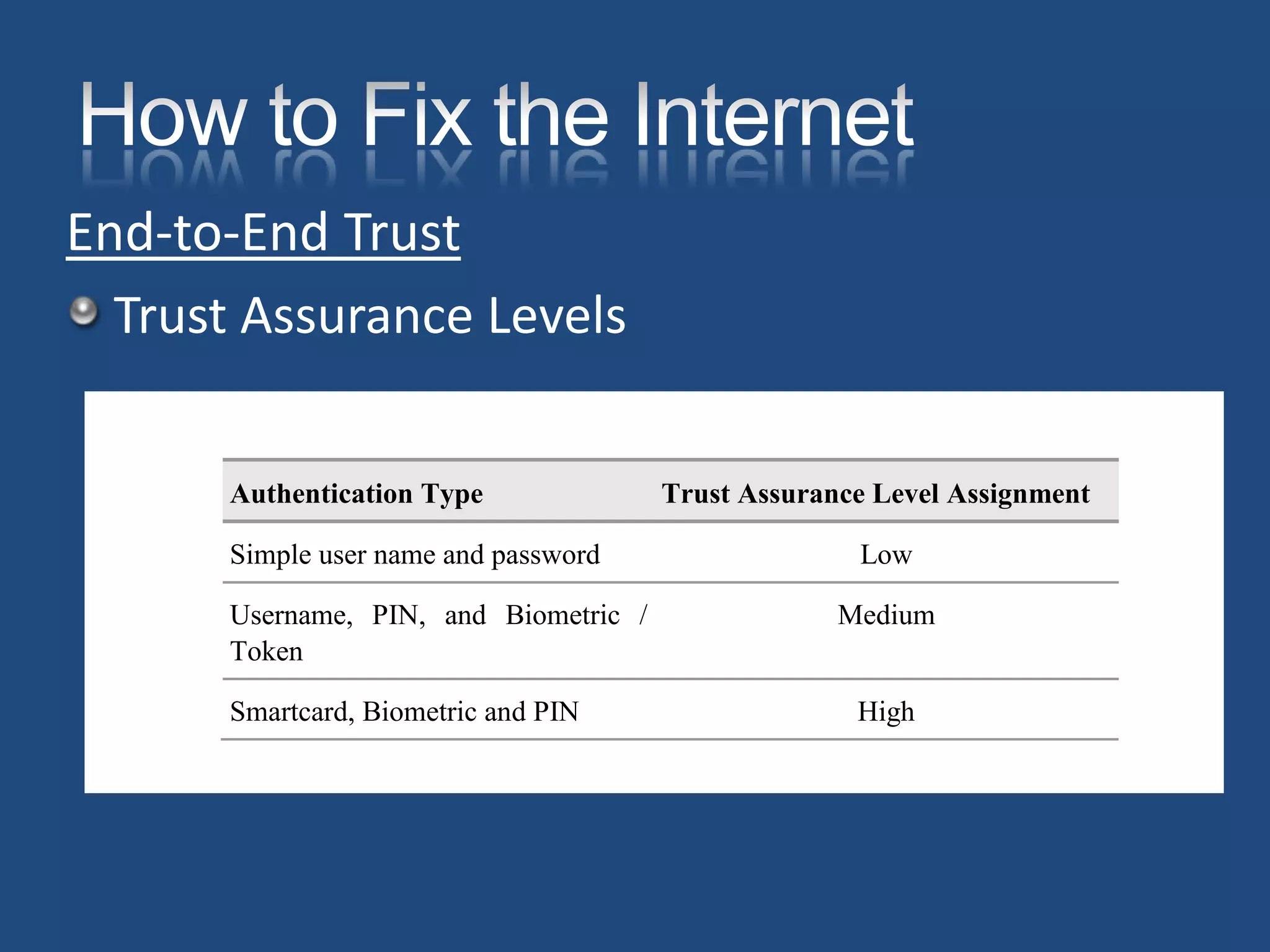 Roger Grimes How I Fixed The Internets