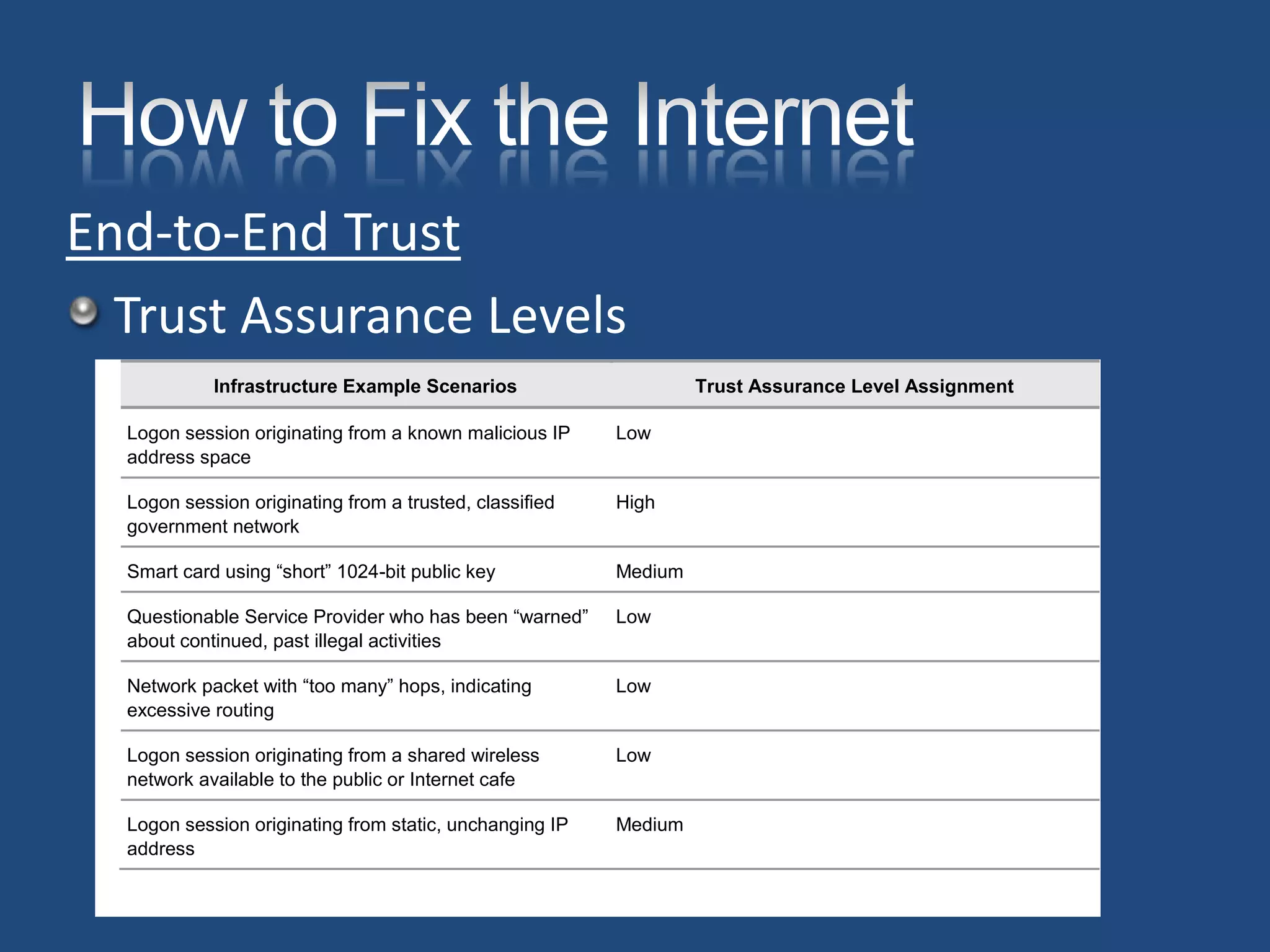 Roger Grimes How I Fixed The Internets