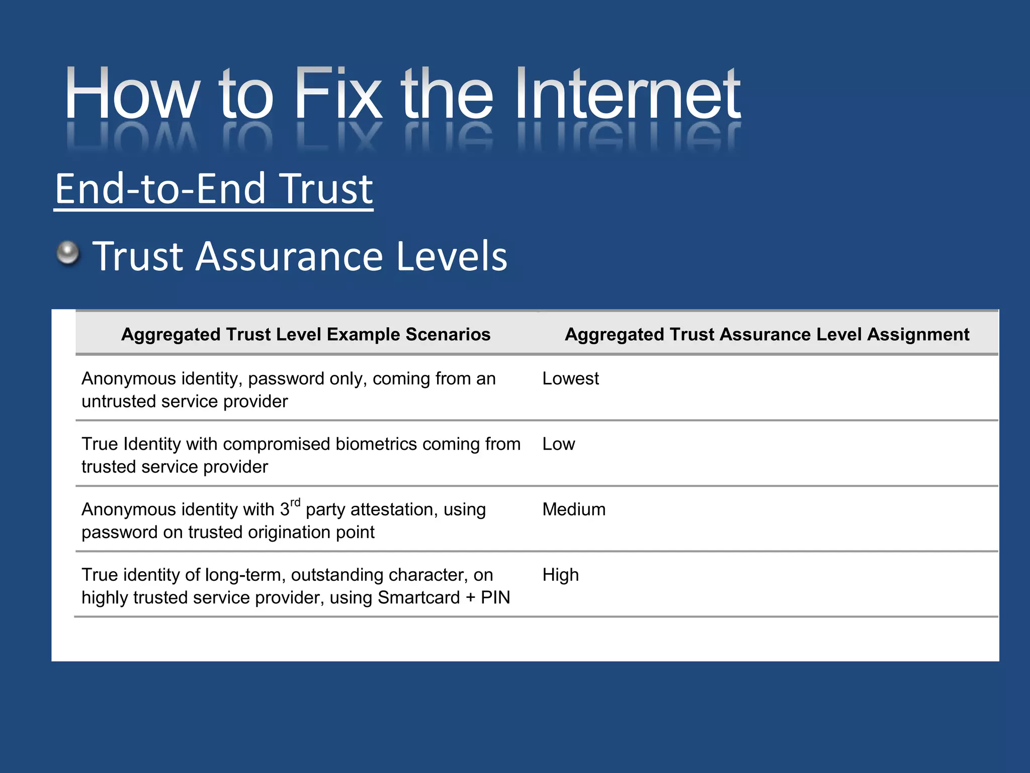 Roger Grimes How I Fixed The Internets