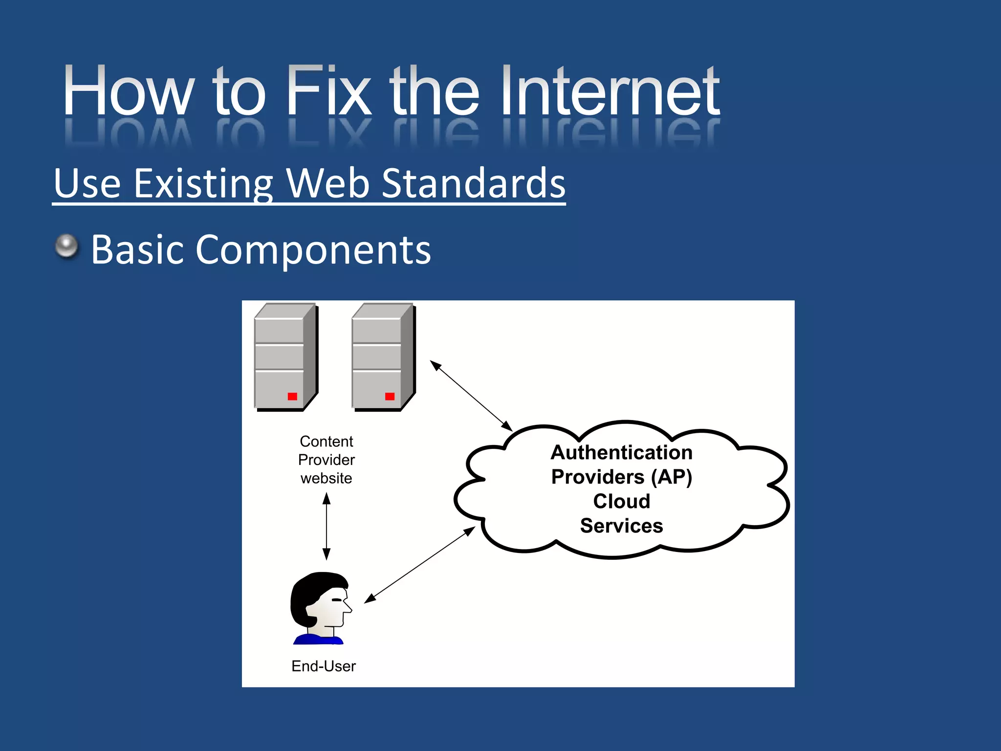Roger Grimes How I Fixed The Internets