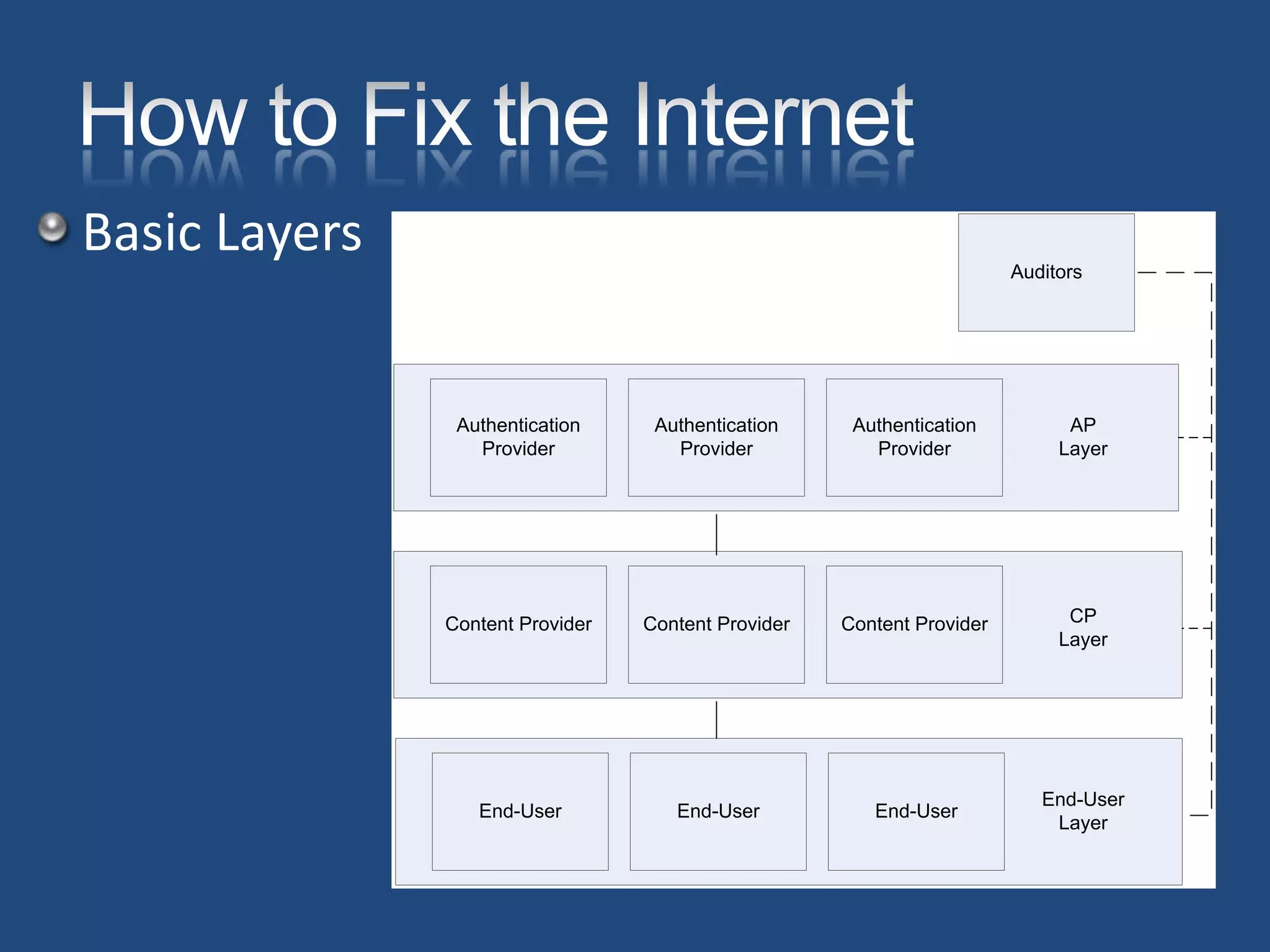 Roger Grimes How I Fixed The Internets