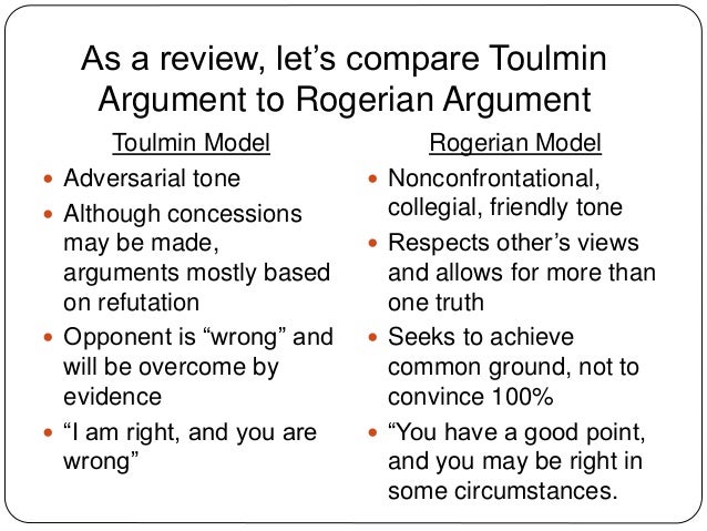 rogerian model of argument