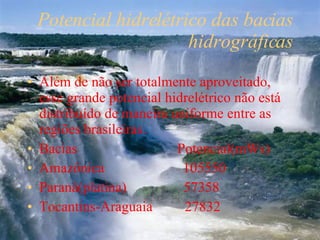 Potencial hidrelétrico das bacias hidrográficas Além de não ser totalmente aproveitado, esse grande potencial hidrelétrico não está distribuído de maneira uniforme entre as regiões brasileiras. Bacias  Potencial(mWs) Amazônica  105550 Paraná(platina)  57358 Tocantins-Araguaia  27832 