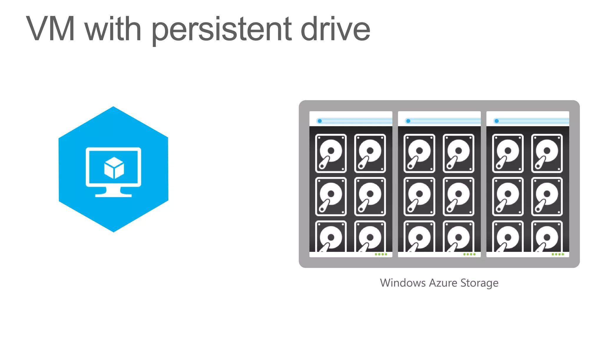 VM with persistent drive

 