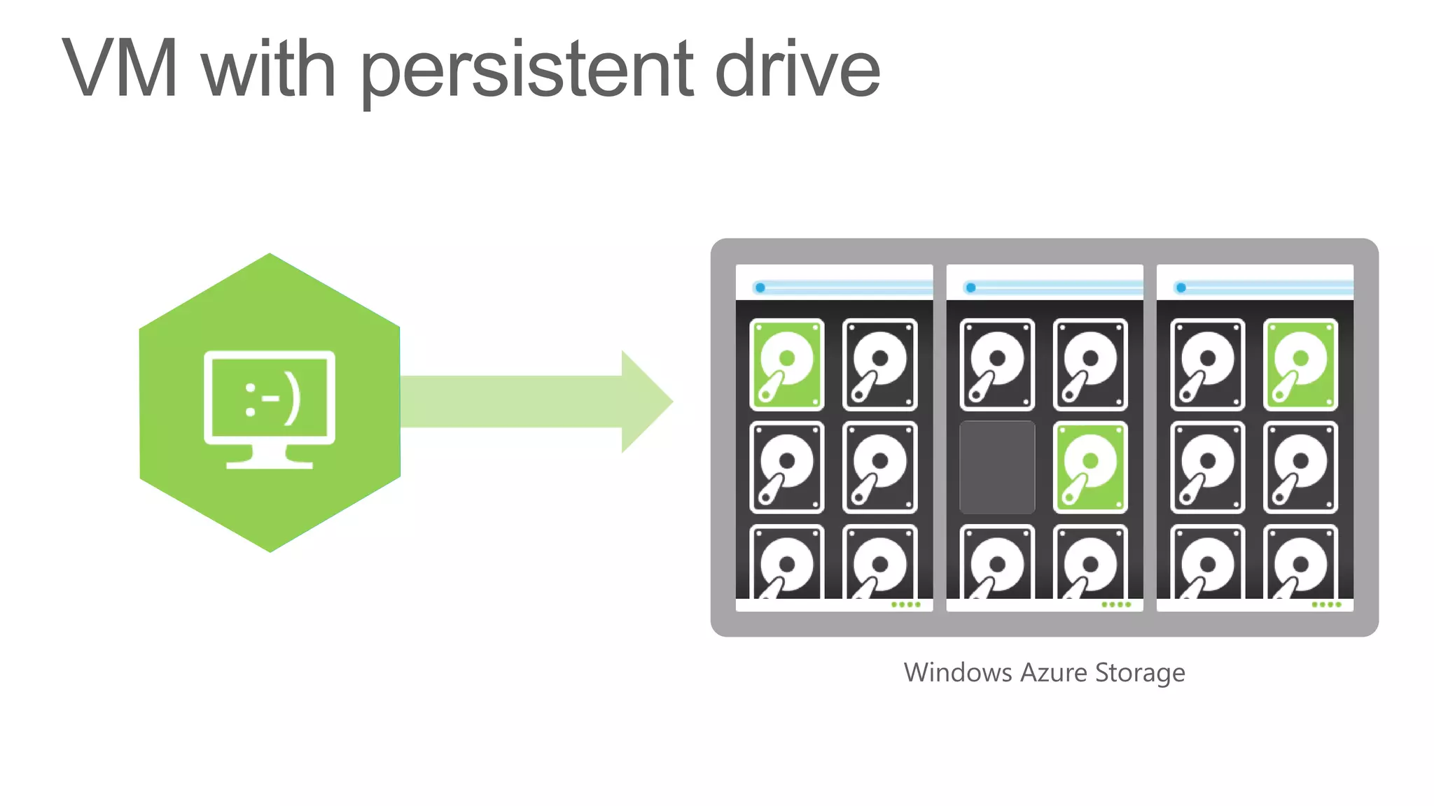 VM with persistent drive

 