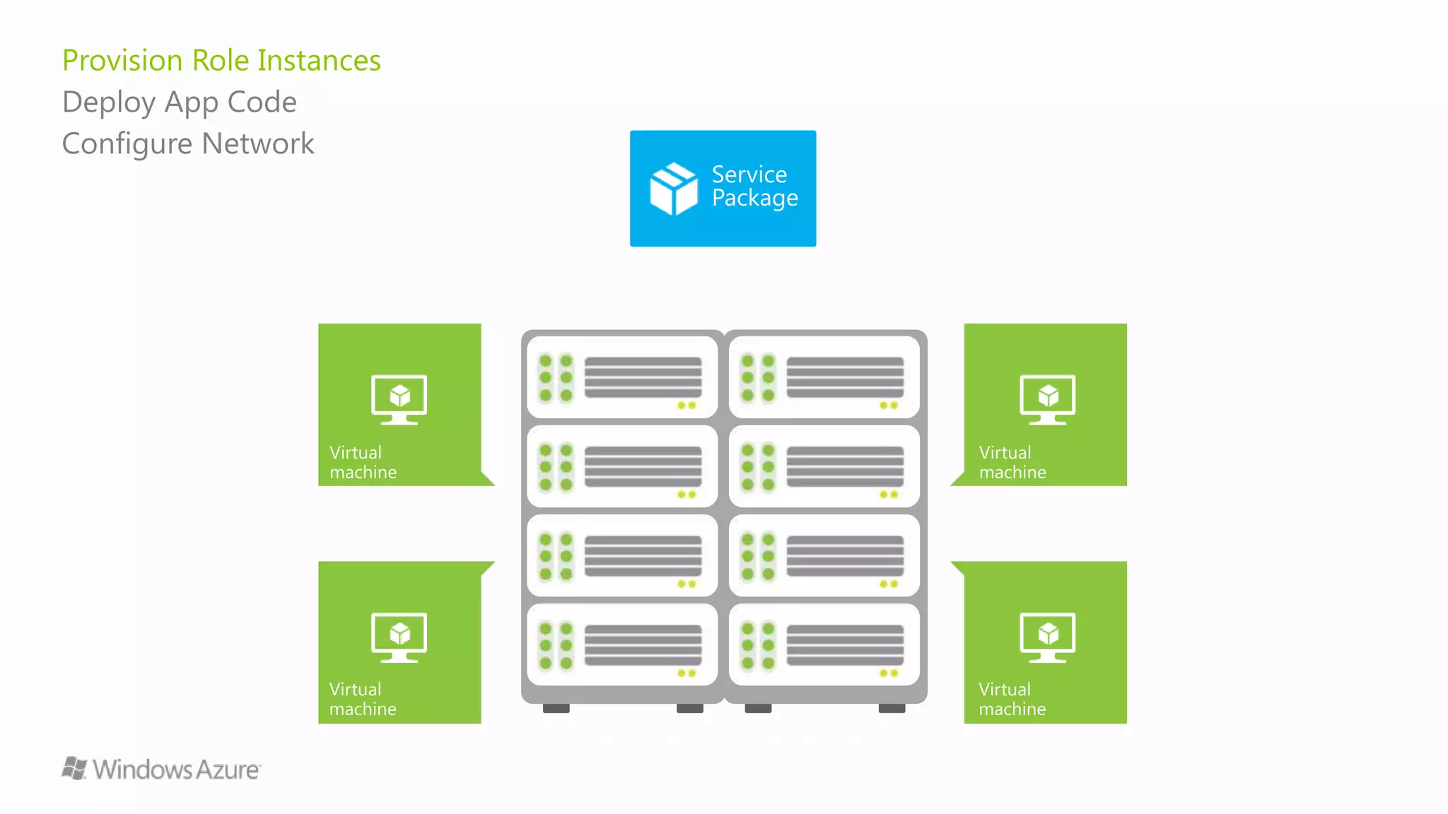 Server Rack 1

Server Rack 2

 