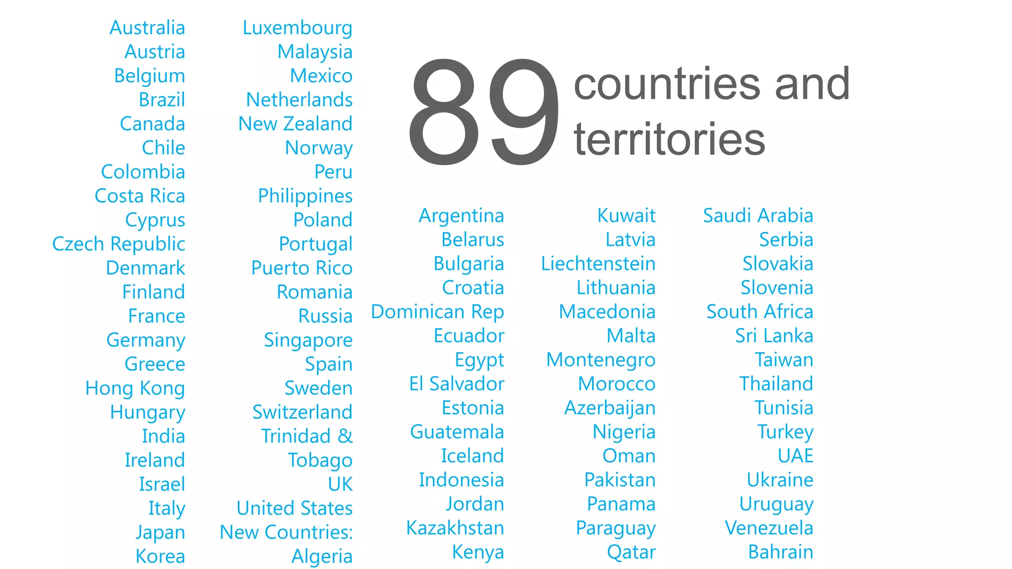 Windows Azure Overview