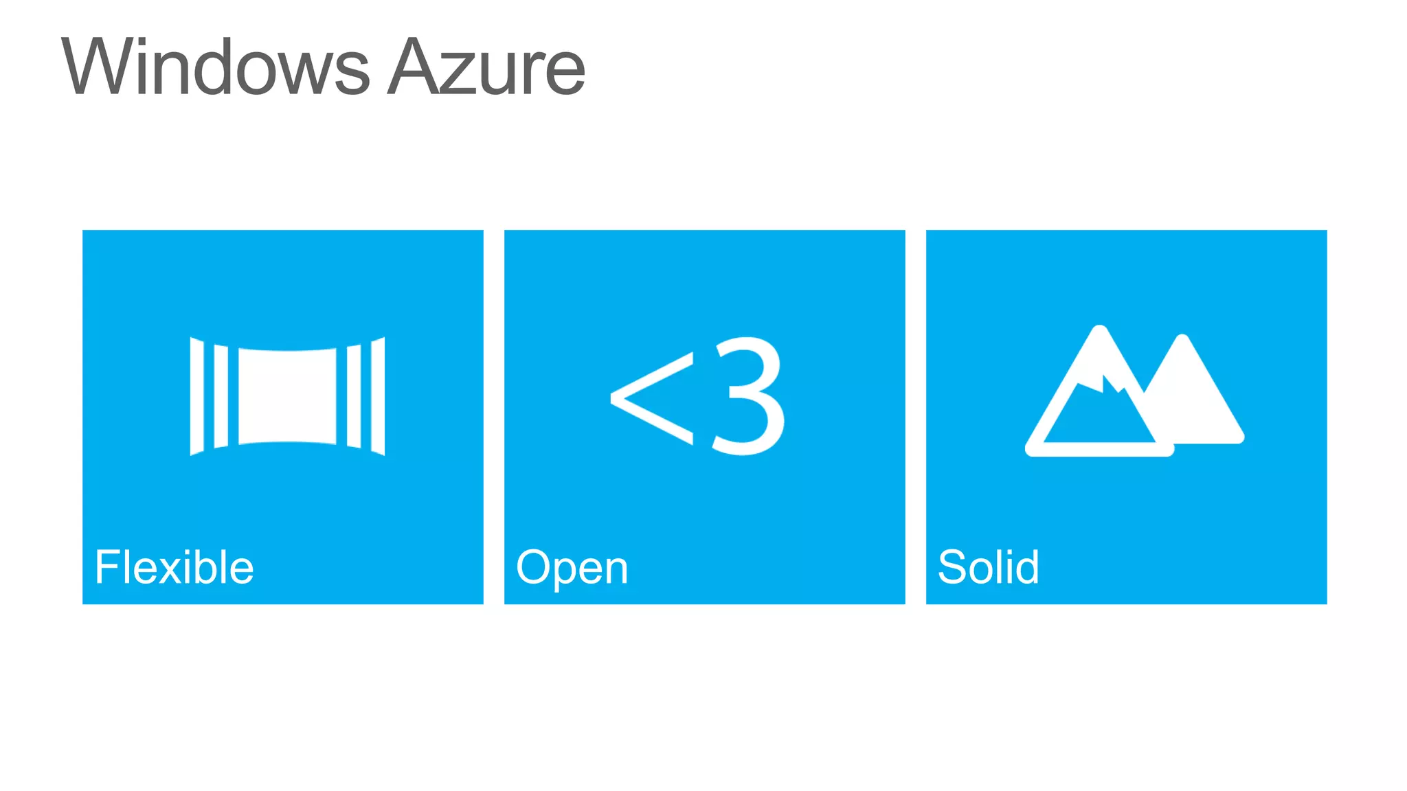 Windows Azure Overview