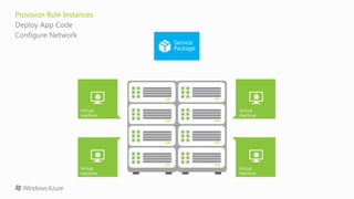 Server Rack 1

Server Rack 2

 