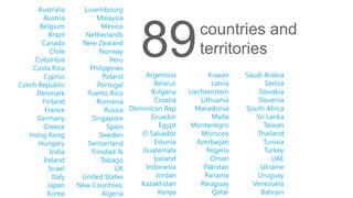 Windows Azure Overview