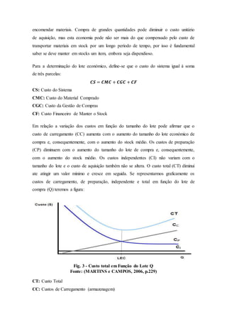 encomendar materiais. Compra de grandes quantidades pode diminuir o custo unitário
de aquisição, mas esta economia pode não ser mais do que compensado pelo custo de
transportar materiais em stock por um longo período de tempo, por isso é fundamental
saber se deve manter em stocks um item, embora seja dispendioso.
Para a determinação do lote económico, define-se que o custo do sistema igual à soma
de três parcelas:
𝑪𝑺 = 𝑪𝑴𝑪 + 𝑪𝑮𝑪 + 𝑪𝑭
CS: Custo do Sistema
CMC: Custo do Material Comprado
CGC: Custo da Gestão de Compras
CF: Custo Financeiro de Manter o Stock
Em relação a variação dos custos em função do tamanho do lote pode afirmar que o
custo de carregamento (CC) aumenta com o aumento do tamanho do lote económico de
compra e, consequentemente, com o aumento do stock médio. Os custos de preparação
(CP) diminuem com o aumento do tamanho do lote de compra e, consequentemente,
com o aumento do stock médio. Os custos independentes (CI) não variam com o
tamanho do lote e o custo de aquisição também não se altera. O custo total (CT) diminui
ate atingir um valor mínimo e cresce em seguida. Se representarmos graficamente os
custos de carregamento, de preparação, independente e total em função do lote de
compra (Q) teremos a figura:
Fig. 3 - Custo total em Função do Lote Q
Fonte: (MARTINS e CAMPOS, 2006, p.229)
CT: Custo Total
CC: Custos de Carregamento (armazenagem)
 