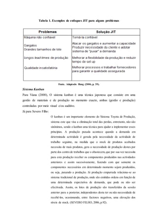 Tabela 1. Exemplos de enfoques JIT para alguns problemas
Fonte. Adaptado Hong (2006, p. 39).
Sistema Kanban
Para Viana (2000), O sistema kanban é uma técnica japonesa que consiste em uma
gestão de materiais e de produção no momento exacto, ambas (gestão e produção)
controladas por meio visual e/ou auditivo.
Já para Severo Filho:
O kanban é um importante elemento do Sistema Toyota de Produção,
sistema este que visa a eliminação total das perdas, entretanto, não são
sinónimos, sendo o kanban uma técnica para ajudar a implementar esses
princípios. A produção puxada acontece quando a demanda em
determinada actividade é gerada pela necessidade da actividade de
trabalho seguinte, na medida que o stock de produtos acabados
necessita de mais produtos, gera a necessidade de produção destes por
parte dos centro de trabalhos que o abastecem,que por sua vez necessita
para esta produção receber os componentes produzidos nas actividades
anteriores e assim sucessivamente, fazendo com que somente os
componentes necessários em determinado momento sejam produzidos,
ou seja, puxando a produção. Já produção empurrada relaciona-se ao
sistema tradicional de produção, onde são emitidas ordens em função de
uma determinada expectativa de demanda, que pode ou não ser
efectivada. Assim, os lotes de produção são transferidos da sessão
anterior para a posterior, independentes desta ter ou não necessidade de
recebê-los, ocasionando, entre factores negativos, uma elevação dos
níveis de stock. (SEVERO FILHO, 2006, p.92).
 