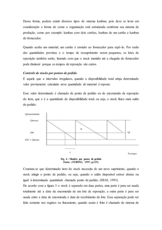 Dessa forma, podem existir diversos tipos de sistema kanban, pois deve se levar em
consideração a forma de como a organização está estruturada conforme seu sistema de
produção, como por exemplo: kanban com dois cartões, kanban de um cartão e kanban
do fornecedor.
Quando acaba um material, um cartão é enviado ao fornecedor para repô-lo. Por razão
das quantidades previstas e o tempo de ressuprimento serem pequenos, os lotes de
reposição também serão, fazendo com que o stock mantido até a chegada do fornecedor
pode diminuir porque os tempos de reposição são curtos.
Controle de stocks por pontos de pedido
É aquele que a intervalos irregulares, quando a disponibilidade total atinja determinado
valor previamente calculada nova quantidade de material é reposta.
Esse valor determinado é chamado de ponto de pedido ou de encomenda da reposição
do item, que e é a quantidade de disponibilidade total, ou seja, o stock físico mais saldo
do pedido.
Fig. 4 - Modelo por ponto de pedido
Fonte: (TUBINO, 1997, p.125)
Constata-se que determinado item do stock necessita de um novo suprimento, quando o
stock atingir o ponto de pedido, ou seja, quando o saldo disponível estiver abaixo ou
igual à determinada quantidade chamada ponto de pedido. (DIAS, 1993).
De acordo com a figura 3 o stock é separado em duas partes, uma parte é para ser usada
totalmente até a data da encomenda de um lote de reposição, a outra parte é para ser
usada entre a data de encomenda e data de recebimento do lote. Essa separação pode ser
feita somente nos registos ou fisicamente, quando assim é feito é chamado de sistema de
 